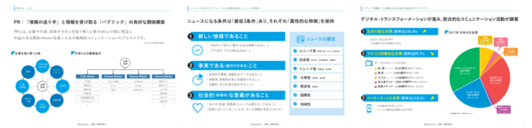 BASIC PR資料ダウンロード | PR GENIC