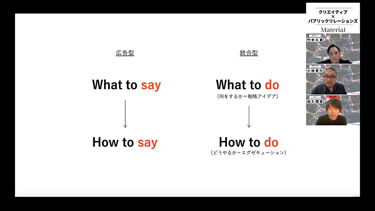 心を動かす広告クリエイティブは Pr発想でつくる クリエイティブディレクター Prプランナー対談 Pr Genic